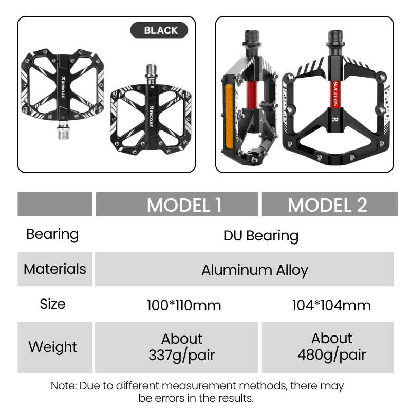 Pedal de Bicicleta BUCKLOS Ult - Pedal Platform Flat avaliação e preço